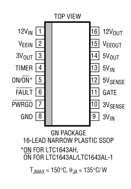 原装  LTC1643HCGN LTC1643HIGN LTC1643H SSOP 现货可直拍