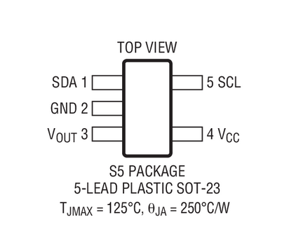 原装全新 LTC1663-2CS5 LTC1663-2 LTSB SOT23 现货可直拍