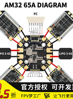怪象OddityRC AM32 6S 65A单体电调回传13寸FPV无人机固定翼船模