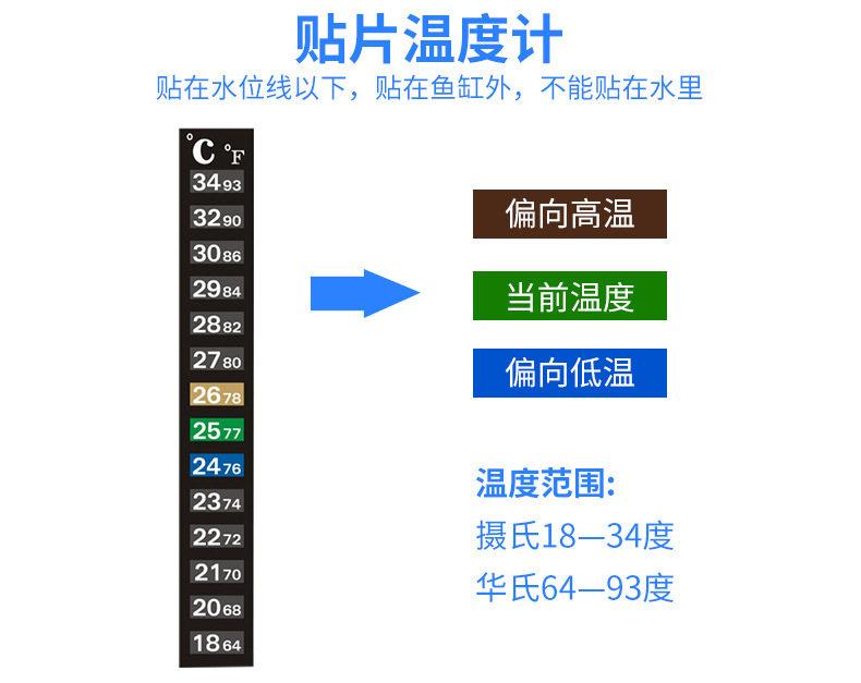罗汉鱼温度计鱼缸水族箱防止打碎显色温度计贴|msdalam kategori haiwan peliharaan/makanan haiwan dan bekalan, Aquarium World, tangki ikan akuarium dan kelengkapan lain, tolok suhu air - dari Buy2taobao.com untuk memberikan perkhidmatan ejen Taobao profesional membeli