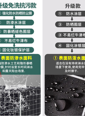 惠而浦洗衣d机罩防水防晒套罩全自动6/7/7.5/8公斤通用波轮上开盖