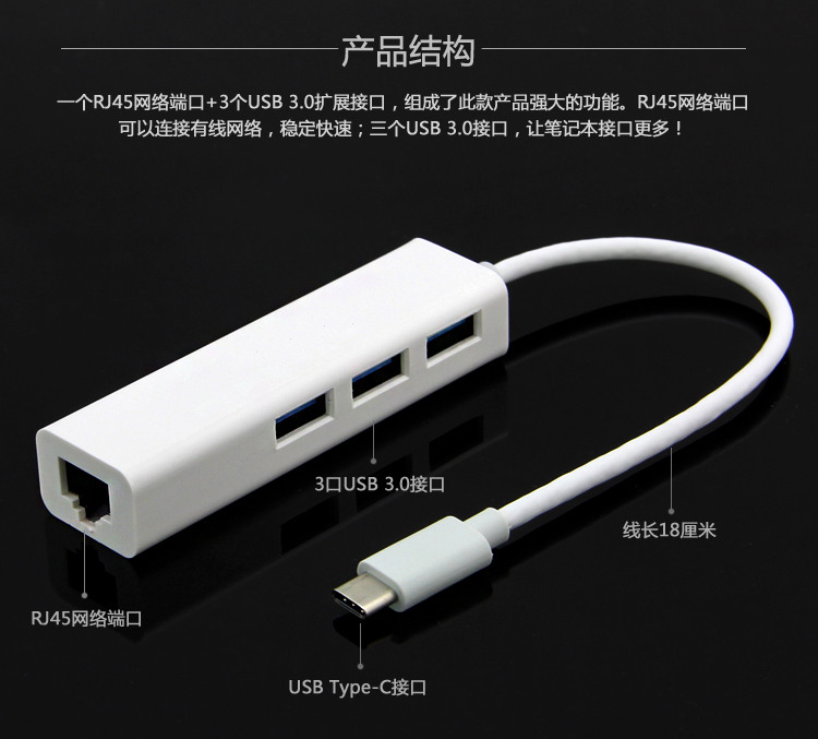 Concentrateur USB - Ref 366414 Image 3