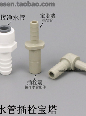 净水管转接宝塔头2分3分插栓软管