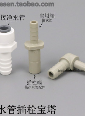净水管转接宝塔头2分3分插栓软管