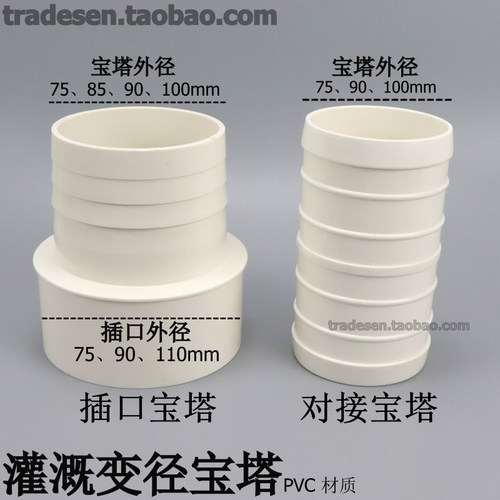 PVC宝塔接头水带软管直接
