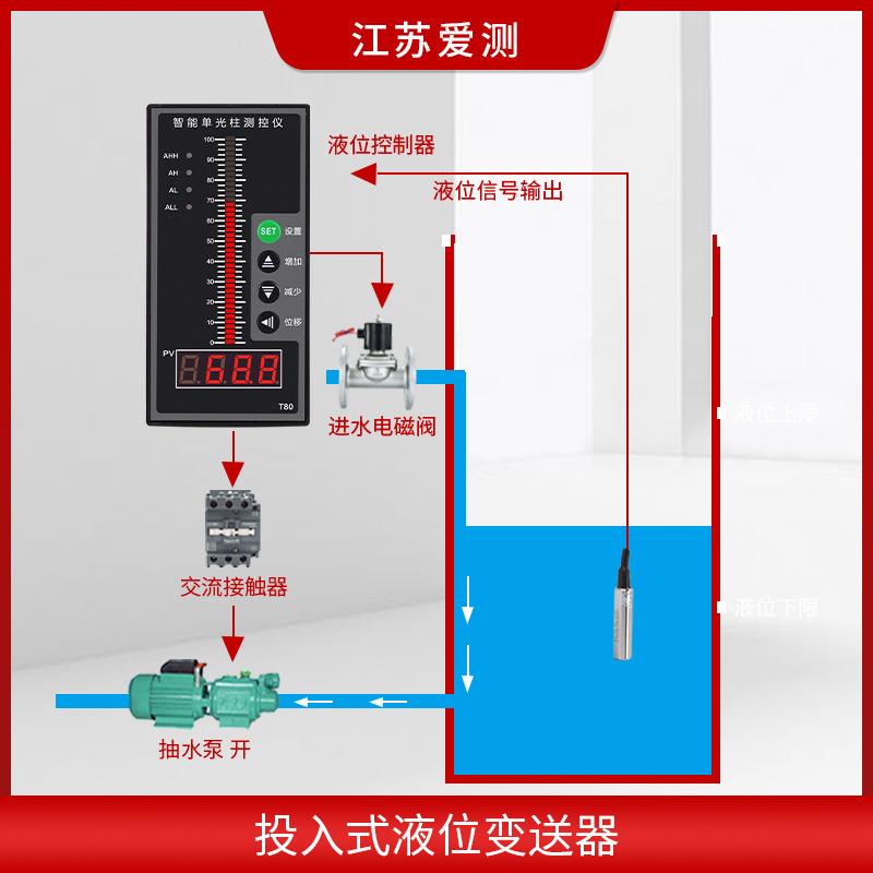 投式液位变送器传感器控仪制静压液位XNO计水位 传感入器