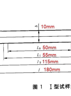 GBT1447标准纤维塑料裁刀 增加塑料拉伸取样刀 纤维板抗拉刀模