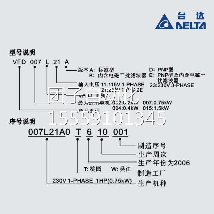 台达变频器VFD-LVFD