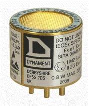 英国DYNAMENT红外双气体（CO2和CH4）气体传感器MSH-DP/HC/CO2议
