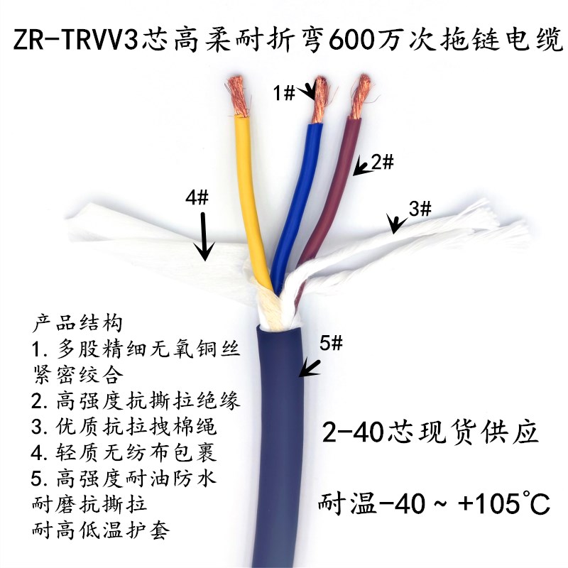 TRVV高柔性拖链电缆2 3 4芯 0.75 1.0 1.5 2.5 4平方耐油雕刻机线