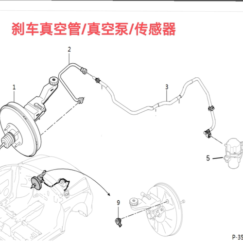 埃安S系列刹车制动真空管真空助力泵真空度传感器原厂
