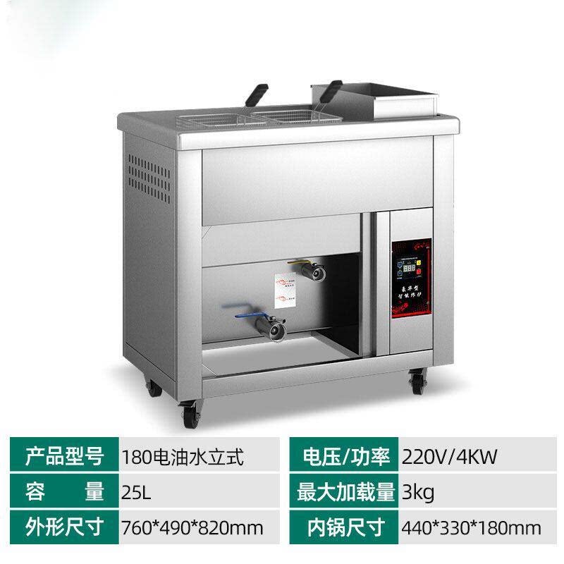 商用电热土耳其烤肉炉燃气烤肉机中东烧烤炉奥尔良巴西烤肉拌饭机