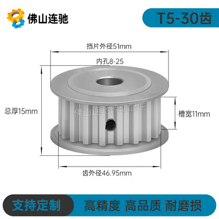 T5-30齿 同步轮 T530齿 AF型 槽宽11/17 同步皮带轮 孔5-20齿轮