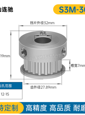 S3M30齿同步轮齿宽7内孔6-1212.7-17同步带轮HTPA30S3M060-BF-K