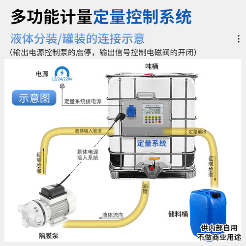 液体流量计定量控制系统多功能