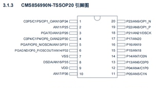 全新 CMS8S6990N TSSOP20 单片机微控制器芯片 现货