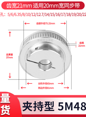 夹持型同步轮5M48齿宽21内孔5 6.35 8 10 12 15现货HTCPA同步带轮