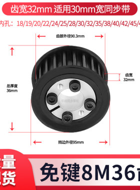 免键同步轮8M36齿AF型齿宽32内孔8 1012141516胀紧套现货同步带轮
