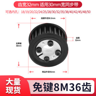 免键同步轮8M36齿AF型齿宽32内孔8 1012141516胀紧套现货同步带轮