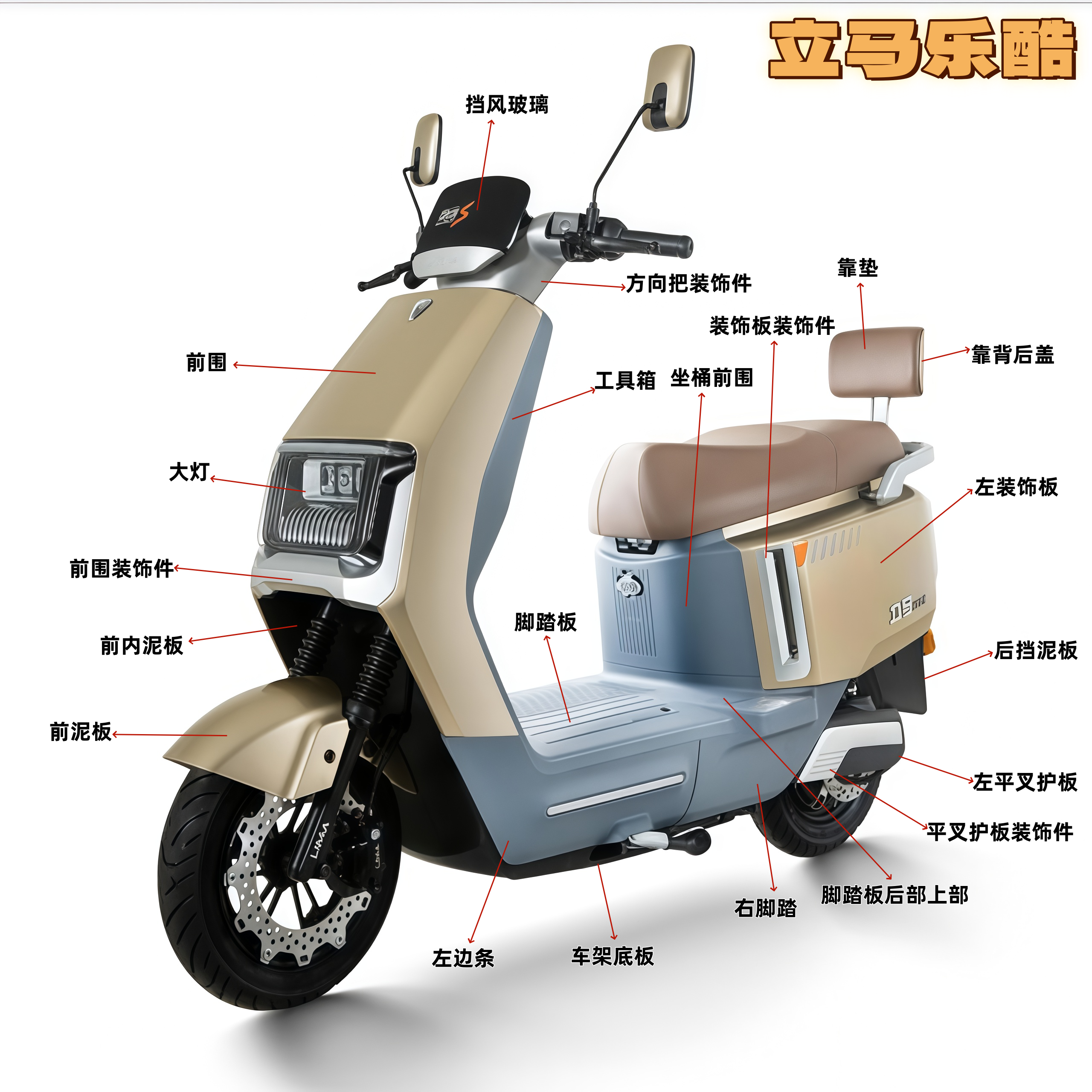 立马乐酷原厂塑件喷漆件外壳