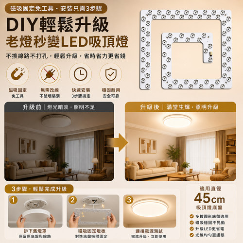 全光谱led灯条吸顶灯替换灯芯