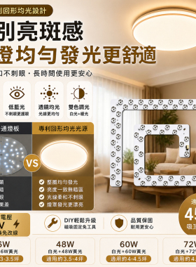 全光谱led灯条吸顶灯替换灯芯改造单色白光灯板透镜三色长条灯源