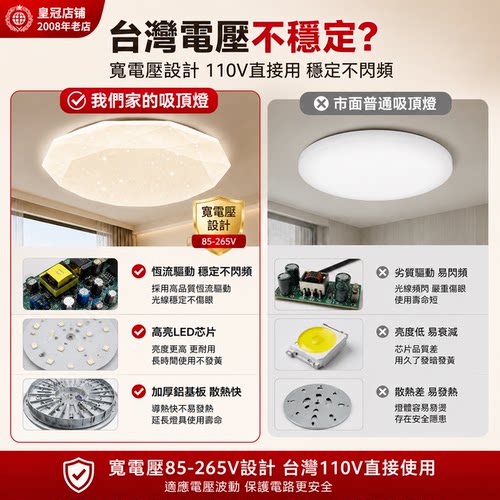 全光谱LED星钻护眼吸顶灯