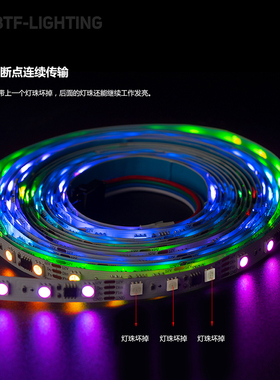 LED全彩TM1934断点续传MADRIX灯带可编程KTV亮化流水追逐幻彩灯条