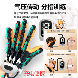老人儿童五手指收张开训练器拉伸分指康复握力舒展手指灵活练习器