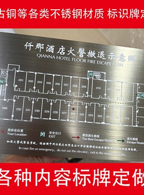 青古铜不锈钢金属标识牌提示牌消防安全疏散图示意图走火图定做