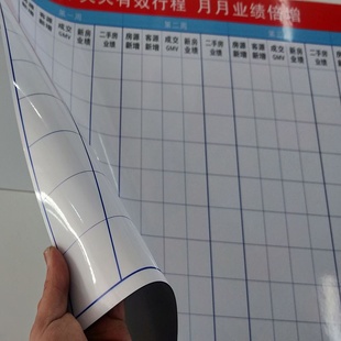 背胶磁性软白板纸可擦写定制UV印刷喷绘磁吸自粘墙贴玻璃磁铁画膜