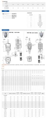 销铝罐推动器制动器配件电力液压ED235 305 506 806 1216 201厂