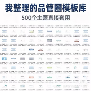 医护品管圈/PDCA，PPT模板，内容完善可自行修改，仅限发1个主题