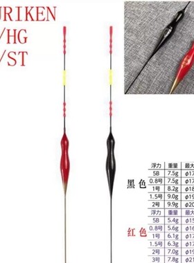 Tsuriken钓研BM19款一代软体立漂全新未使用没有原包装保真