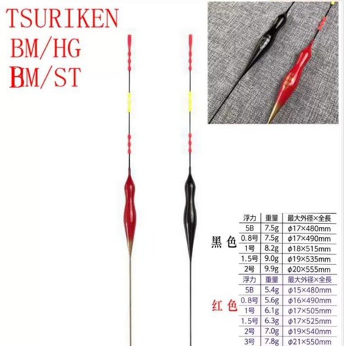 Tsuriken钓研BM19款一代软体立漂全新未使用没有原包装保真
