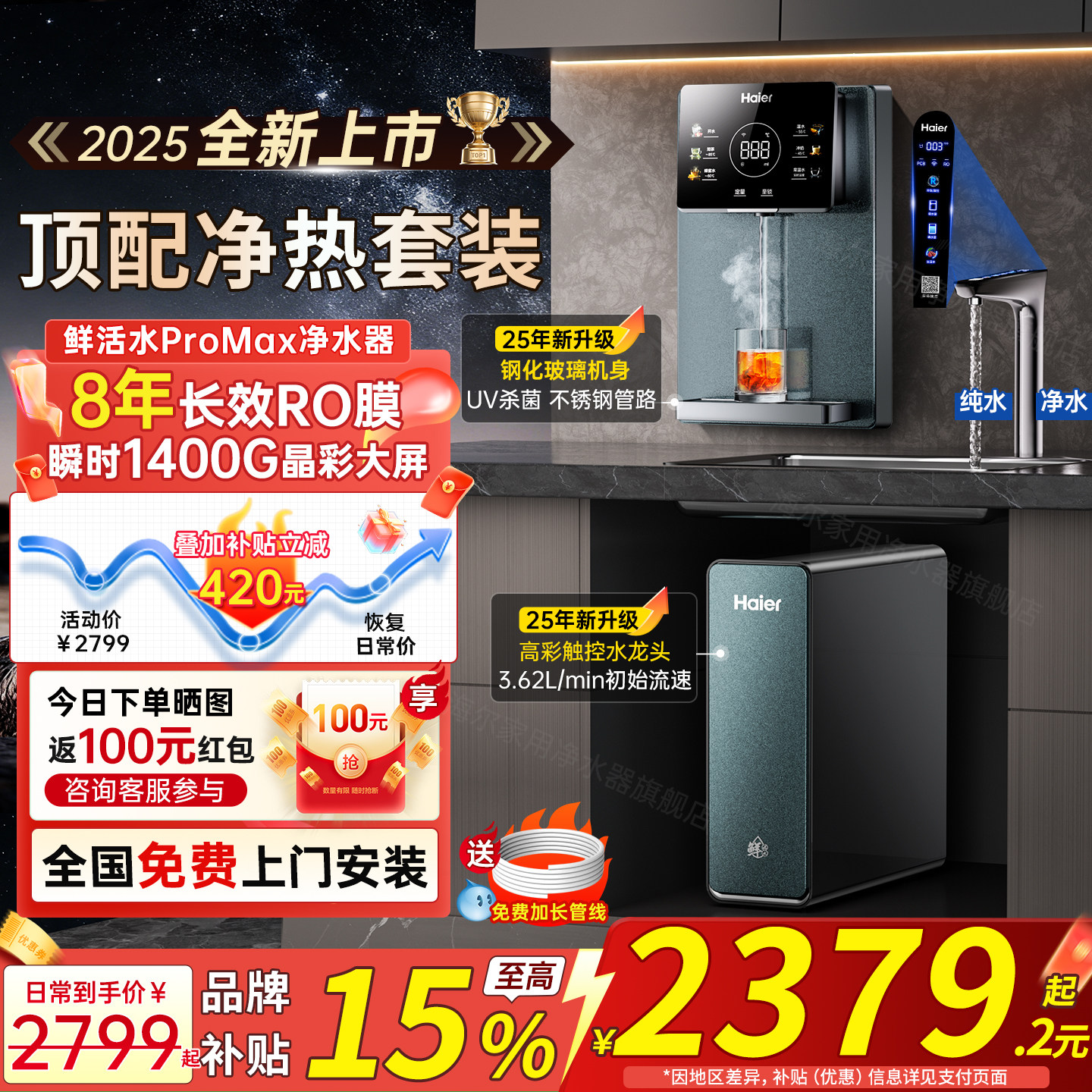 海尔鲜活水ProMax净水器家用厨房自来水壁挂式管线直饮水机1200G