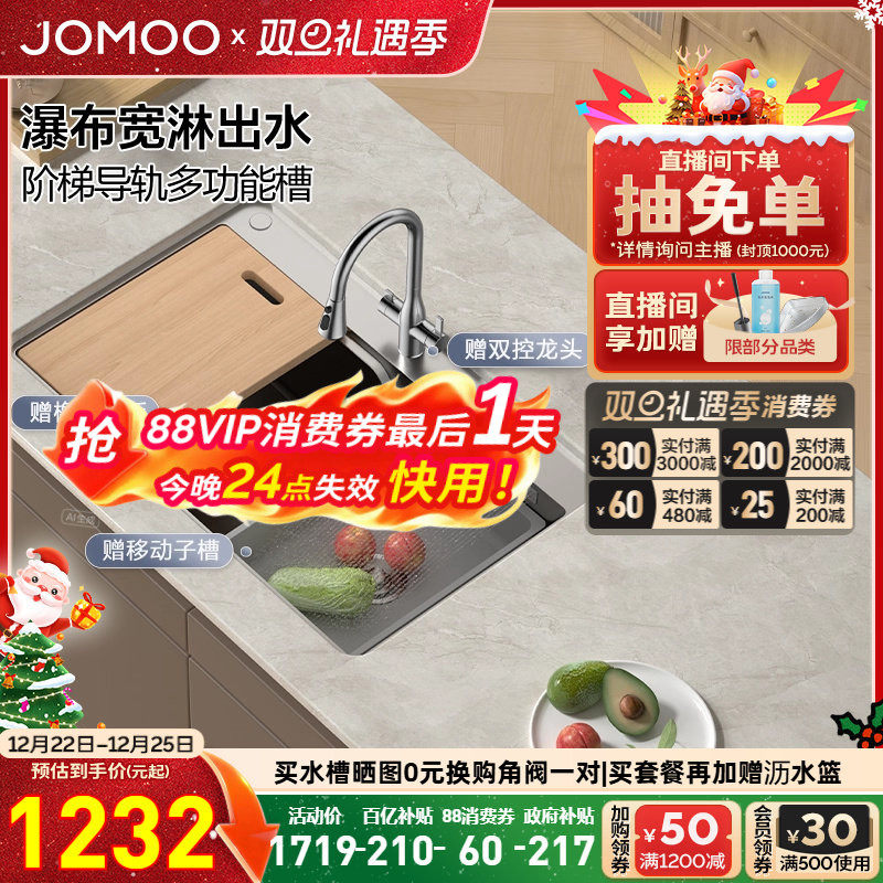 ���ڲ����������ٲ�ˮ�󵥲������־�����ˮ���ײ�ϴ����ϴ��̨������ 1282.65Ԫ(������)