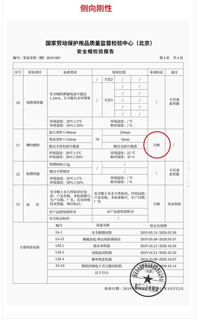 成楷科技 玻璃钢安全帽 工地建筑工程透气安全帽劳保电力施工矿工
