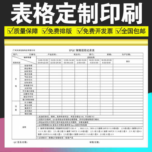 制程巡检记录表IPQCA4白纸