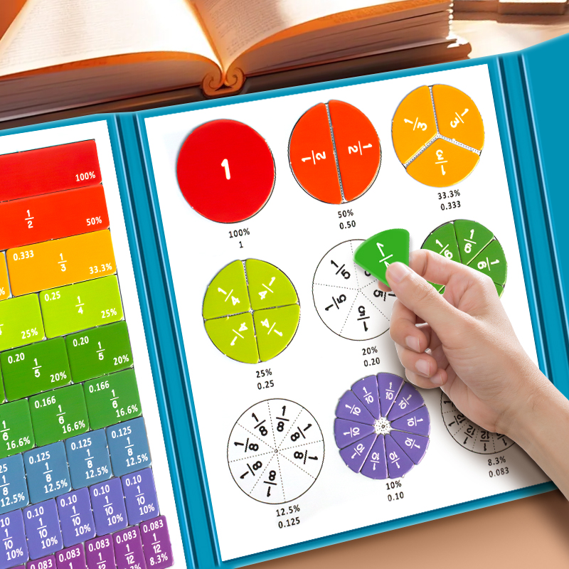 三年级数学教具上册全套磁性分数学习盘磁吸小学加减法磁力演示器