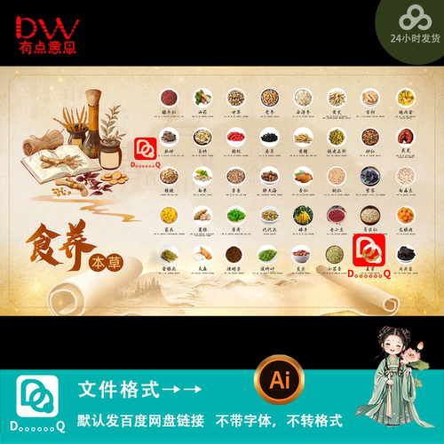 复古中国风草本养生中药科普海报展板设计kv主视觉背景板素材模板