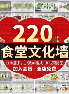 食堂文化墙公司企业学校职工学生饮食餐厅CDR模板源文件设计素材