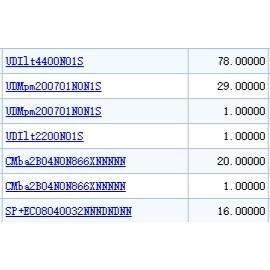 非实价议价议价ACS CMba/EC/UDMpm 议价非实价议价议价