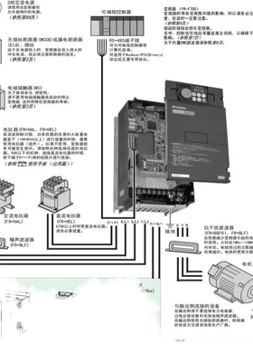 非实价议价议价三菱变频器FR-F740-S75K-CHT-F740-S90K-CHT -F740