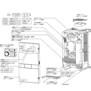 90K 非实价议价议价三菱变频器FR 75K F740P