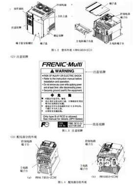 议价富士变频器FRN30F1S-4C  FRN37F1S-4C  FRN45F1S-4C议价