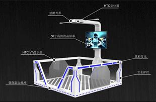 vr工地安全教育体验馆vr建筑施工安全平台vr消防模拟安全体验设备