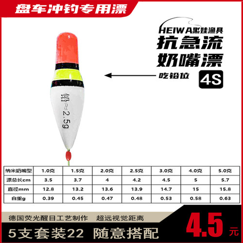 黑娃DIY奶嘴专用远投浮漂冲钓漂