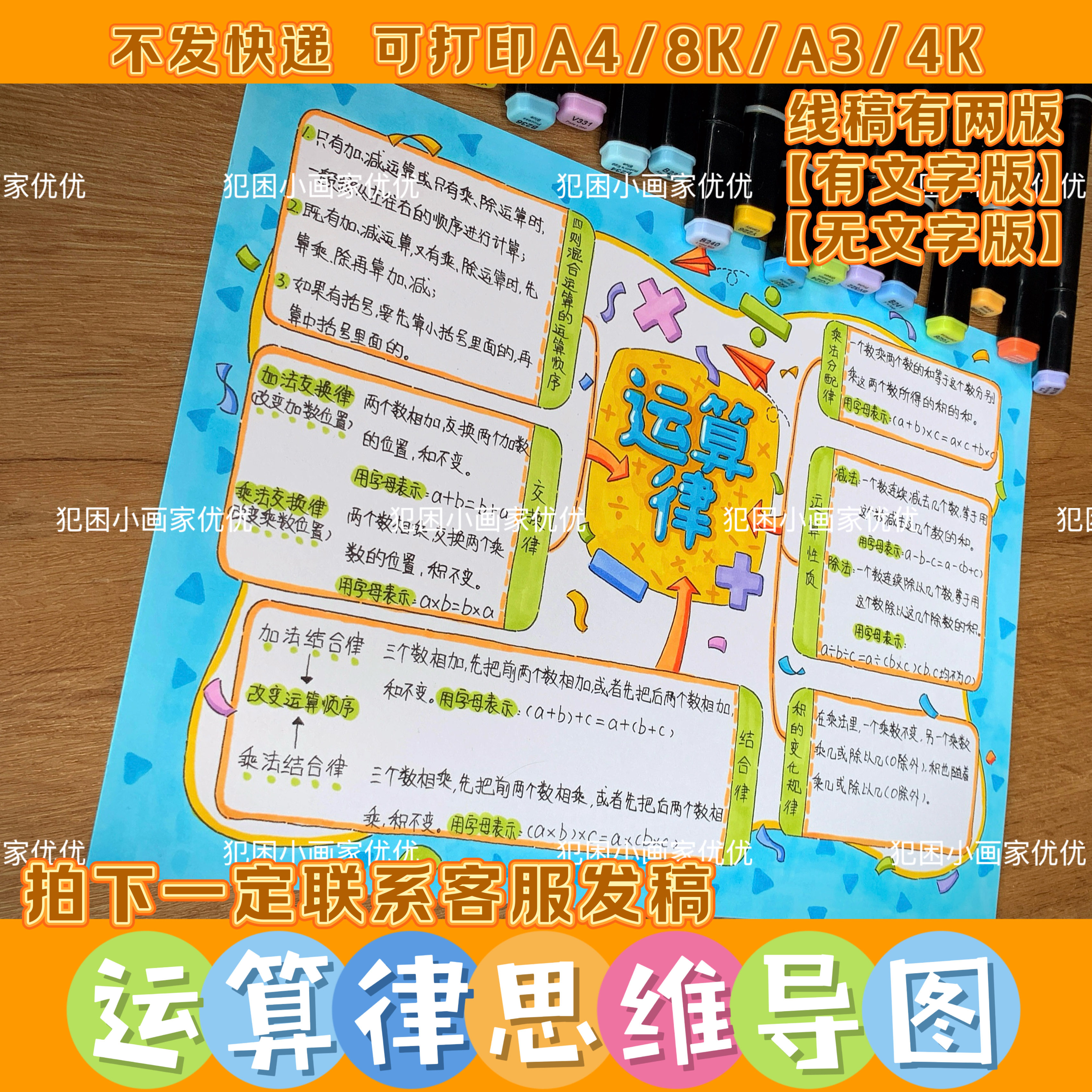 【运算律思维导图】四上数学手抄报电子线稿打印涂色不支持彩打