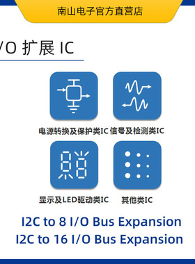 兼容PCA6416 ET6416 I/O扩展IC QFN24 I2C转GPIP